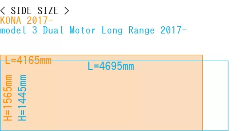 #KONA 2017- + model 3 Dual Motor Long Range 2017-